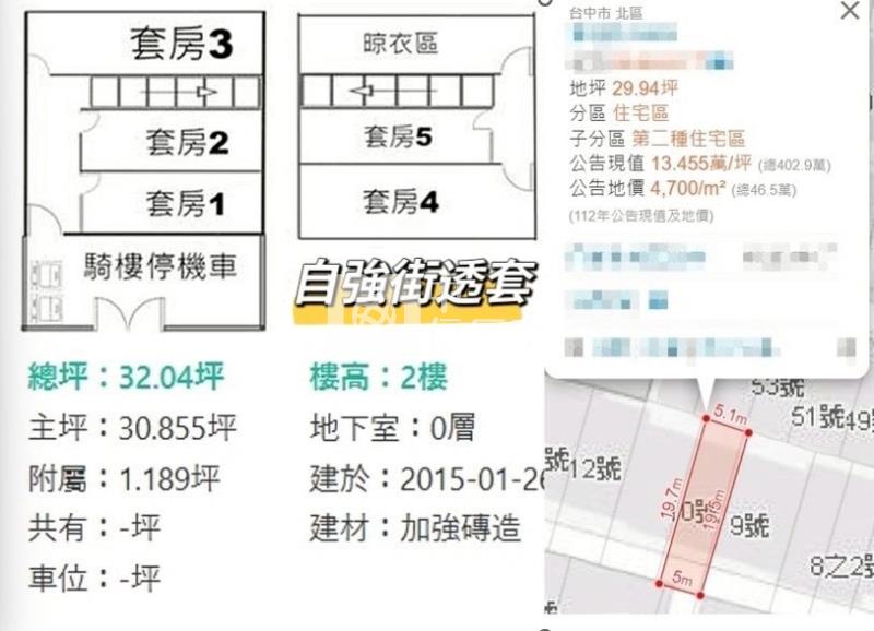 一中商圈五房收租透套房屋室內格局與周邊環境