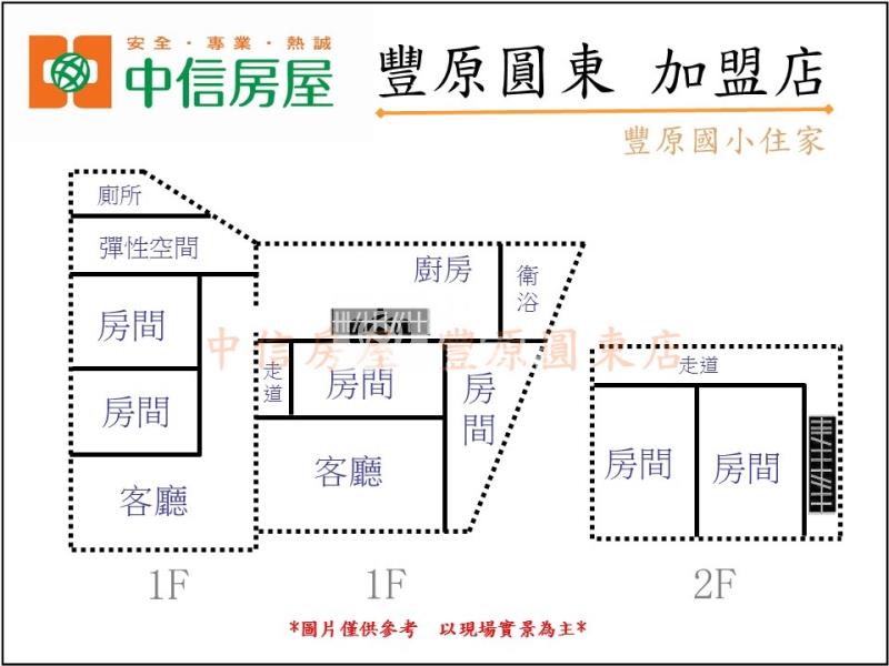 豐原國小住家房屋室內格局與周邊環境