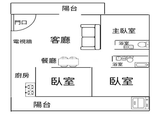 瑞光三期文教景觀三房房屋室內格局與周邊環境