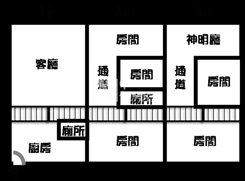 員林三義公園旁美透天房屋室內格局與周邊環境