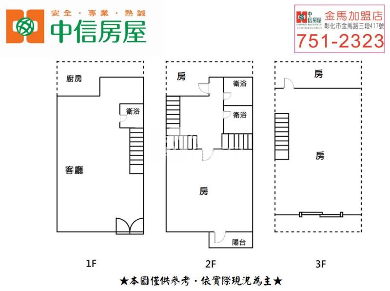 永康街寬透天房屋室內格局與周邊環境