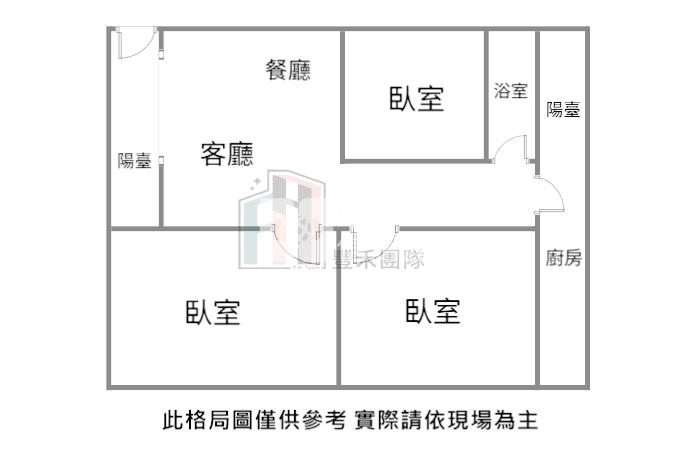 【豐禾】幸福國中旁低總價3房房屋室內格局與周邊環境