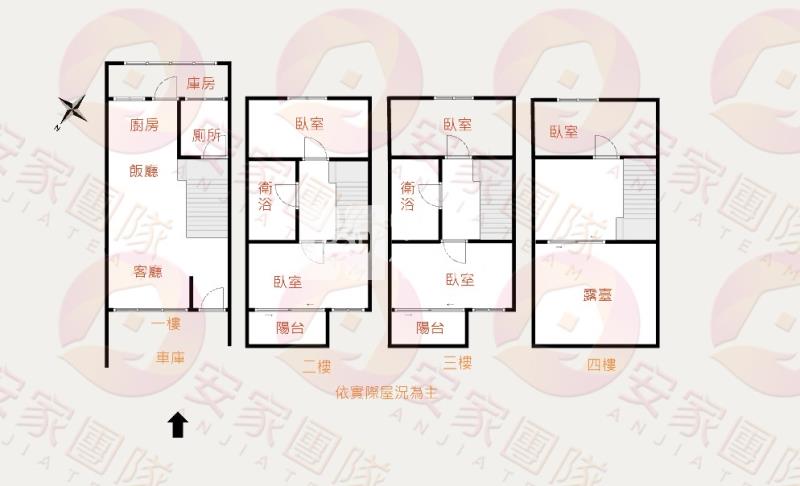 【安家】專任-近66南勢重劃區稀有5房別墅房屋室內格局與周邊環境