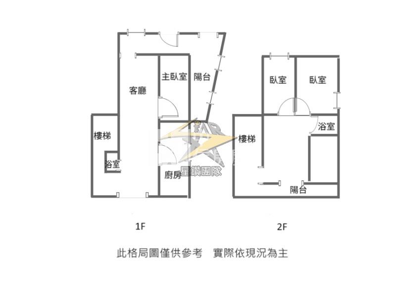 【星鑽】觀音大地坪邊間日式美3房透天房屋室內格局與周邊環境