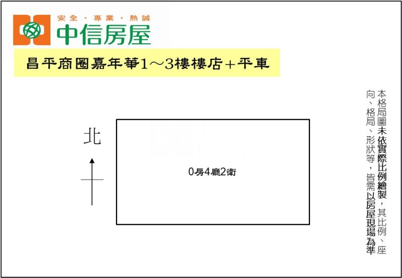 昌平商圈嘉年華1～3樓樓店+平車房屋室內格局與周邊環境