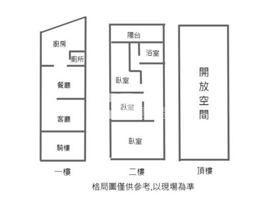 內埔靜巷便宜透天房屋室內格局與周邊環境