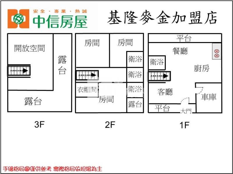 ●山林松境車庫透天房屋室內格局與周邊環境