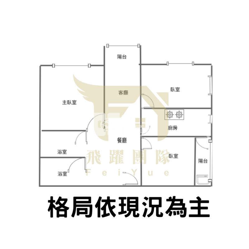 🔥稀有釋出🌈縣府邊間景觀大三房車🌈房屋室內格局與周邊環境