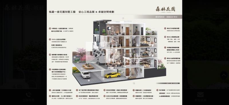 新社森林花園電梯別墅D棟房屋室內格局與周邊環境