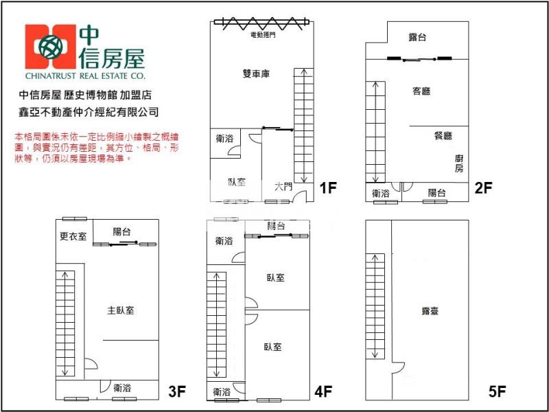 (專)史博館花博5雙車庫裝潢樣品屋房屋室內格局與周邊環境