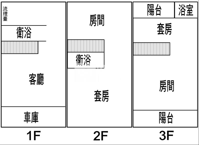 崎子頭車庫透天房屋室內格局與周邊環境