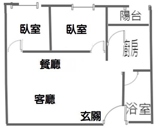 A21捷運超值2房房屋室內格局與周邊環境