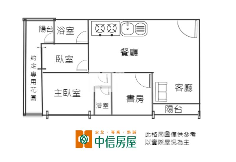【新世紀】大溪快速路旁鑫興三房車房屋室內格局與周邊環境