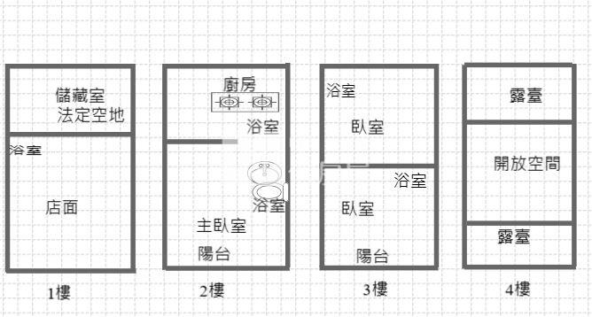 麟洛20米路全新黃金店面房屋室內格局與周邊環境