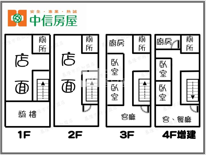 ◆孝三路投資透天房屋室內格局與周邊環境