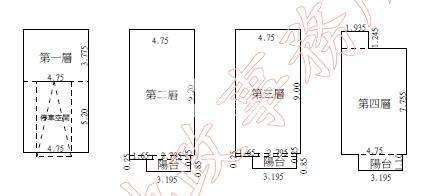 田尾中正路全新透天A房屋室內格局與周邊環境