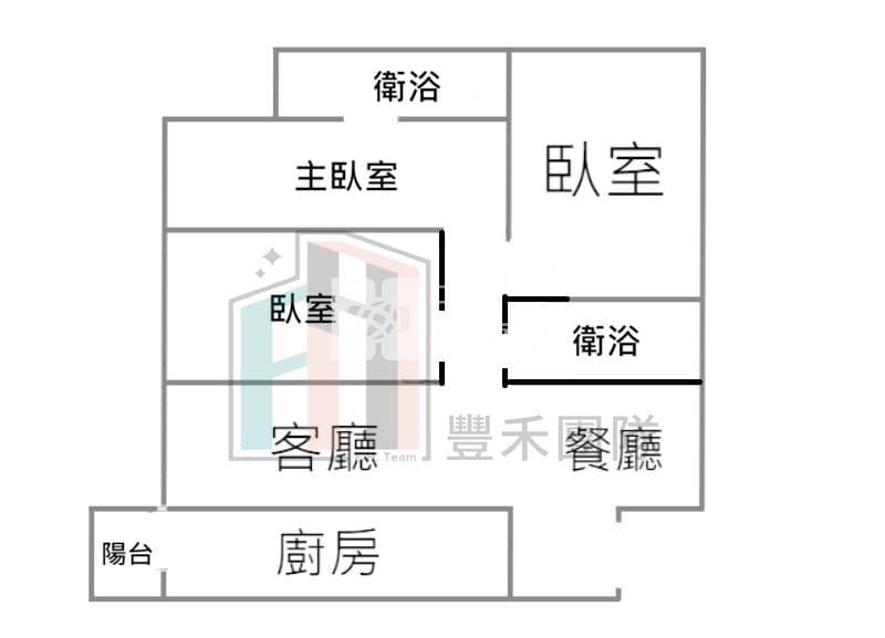 【豐禾】青埔A19明日苑國峰苑三房車房屋室內格局與周邊環境