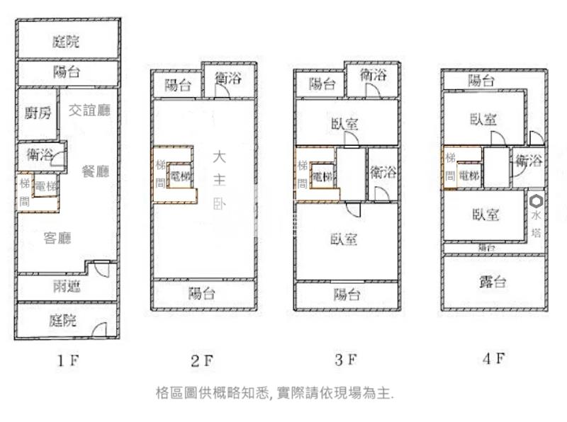 【安家】G02高質感電梯別墅房屋室內格局與周邊環境
