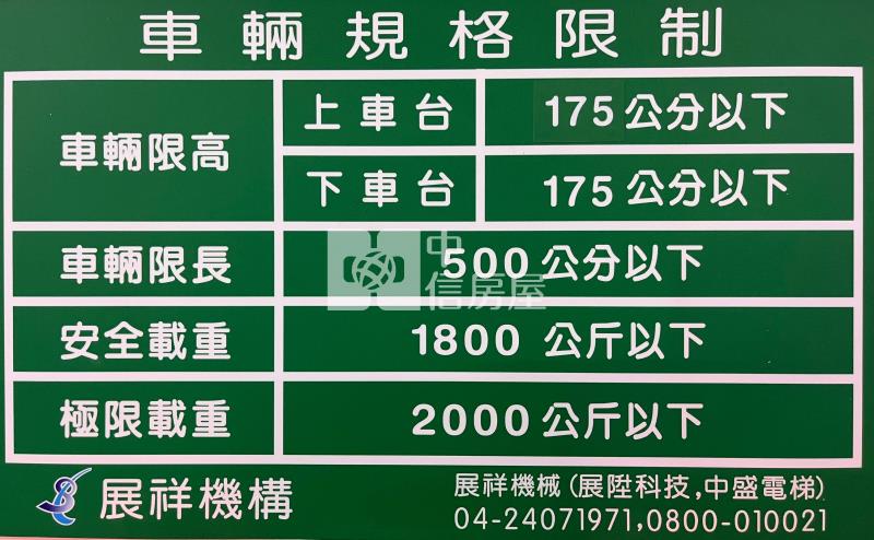 免千萬！全新交屋威富十二淳兩房車位房屋室內格局與周邊環境