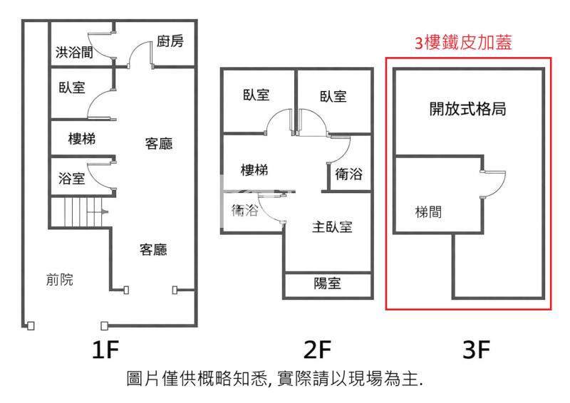 【安家】01月05日房屋室內格局與周邊環境