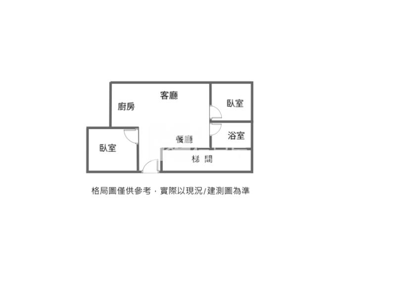 中壢市區正兩房、A22老街溪站旁房屋室內格局與周邊環境