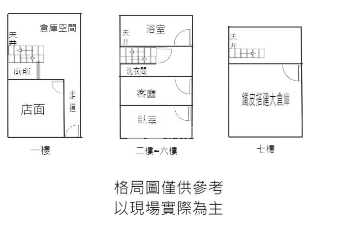 【新世紀】廣安街透天店面房屋室內格局與周邊環境