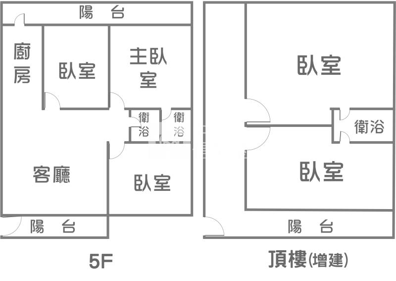 瑞隆商圈翻新健身美寓房屋室內格局與周邊環境