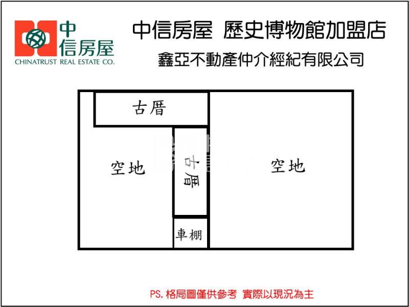 南科善化-371坪大基地+合法老屋房屋室內格局與周邊環境