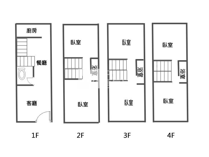 靜巷美透天房屋室內格局與周邊環境