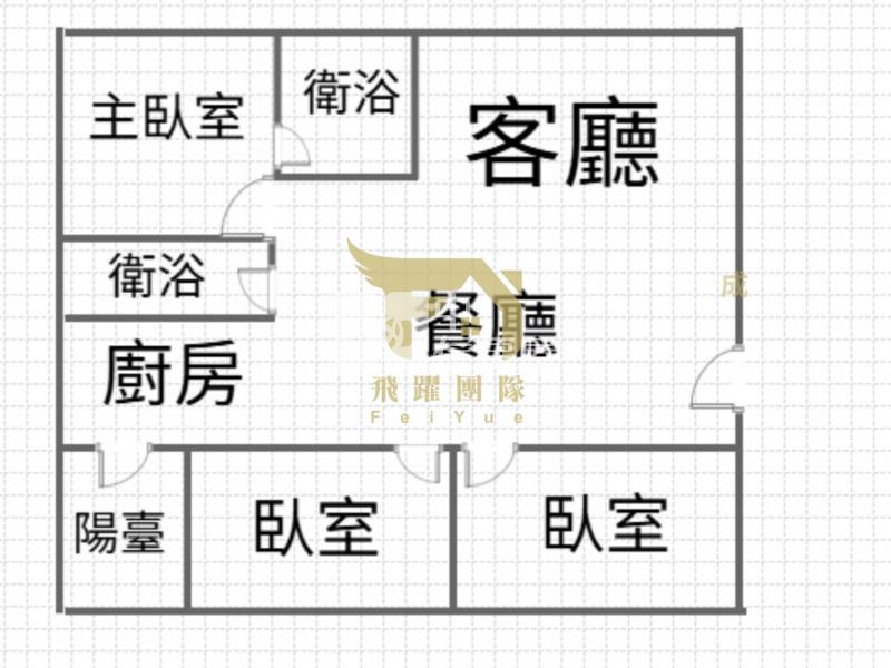 平鎮｜山峰重劃區旁全新3房車房屋室內格局與周邊環境