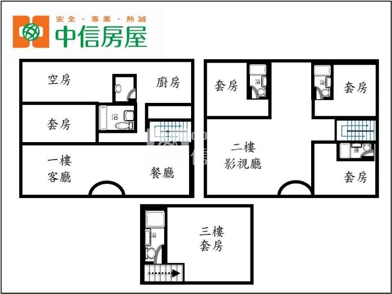 南庄豪華庭園大別墅房屋室內格局與周邊環境
