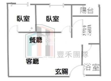 【豐禾】A21捷運超值法國紅2房房屋室內格局與周邊環境