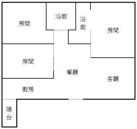 中壢運動中心法國之星三房車房屋室內格局與周邊環境