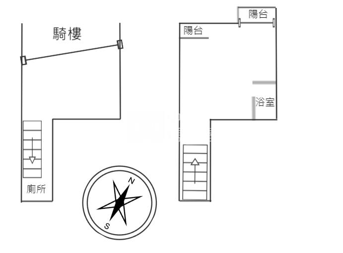[首璽團隊]特力屋大面寬店面房屋室內格局與周邊環境