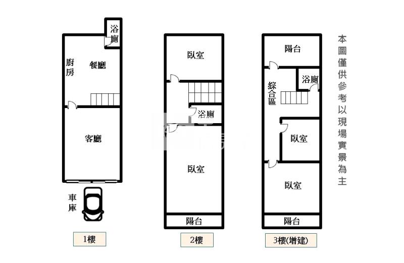 美術園道精裝質感透店房屋室內格局與周邊環境
