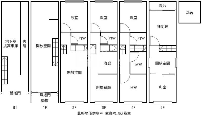 中壢體育園區透店房屋室內格局與周邊環境