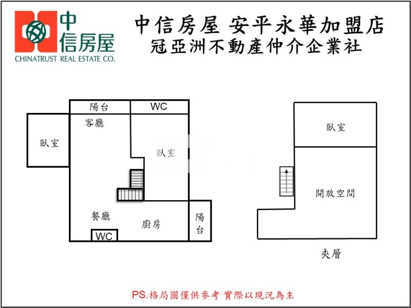 永華商圈樓中樓大三房平車房屋室內格局與周邊環境