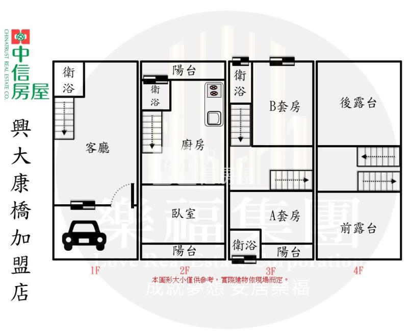 梧棲三井OUTLET捷運藍線旁臨路美別墅房屋室內格局與周邊環境