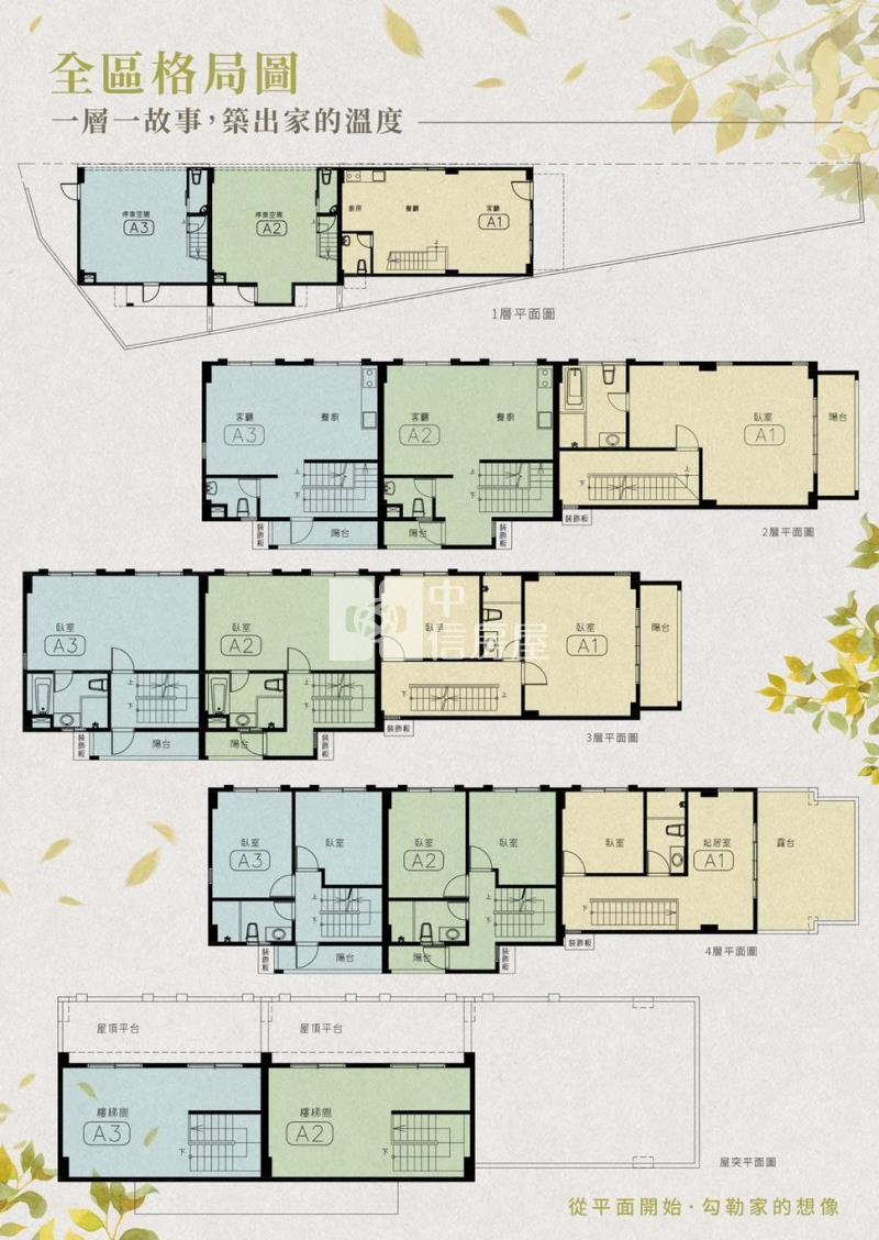 【新世紀】近青埔全新青境大地坪別墅房屋室內格局與周邊環境