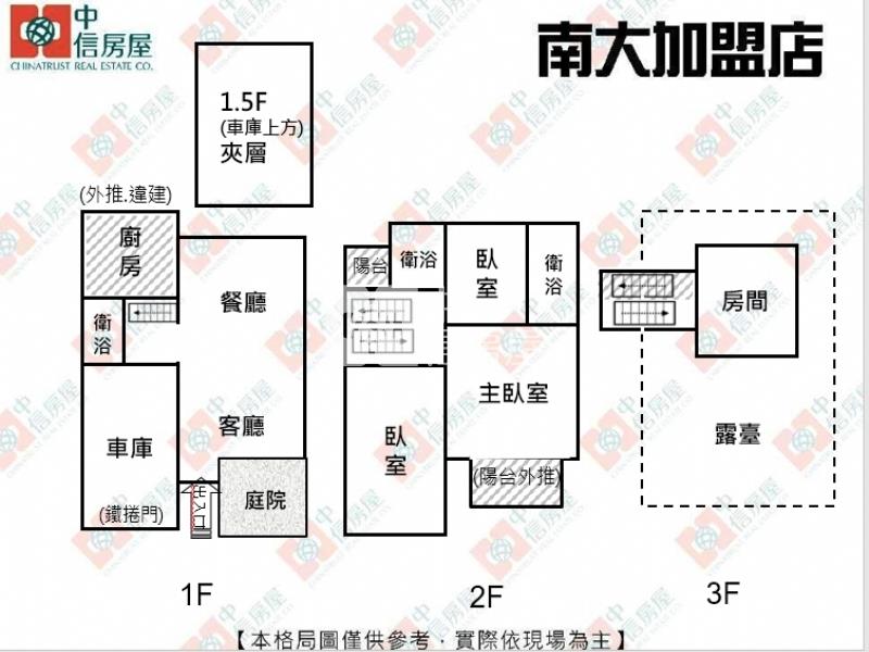舊社國小-大面寬透天房屋室內格局與周邊環境