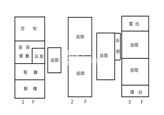 里港全聯透天房屋室內格局與周邊環境