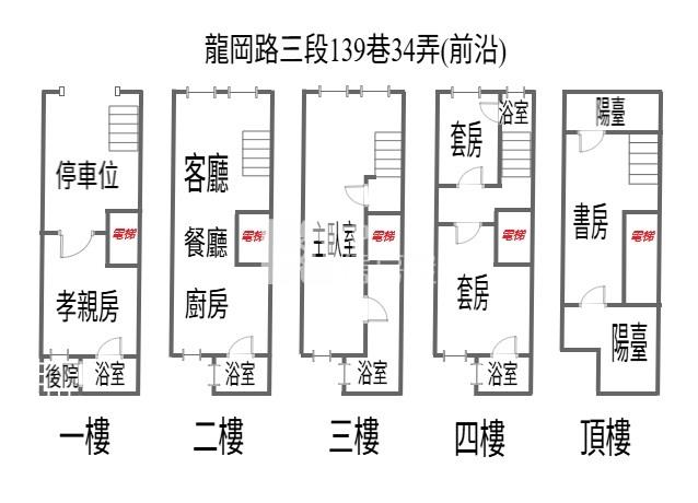 體育園區全新電梯透天房屋室內格局與周邊環境
