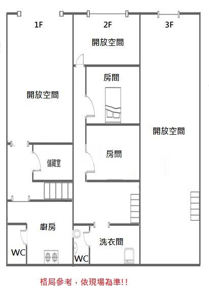 近桃園永豐站 透天店面房屋室內格局與周邊環境