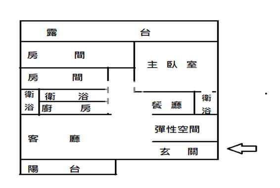 高雄中正靜巷3房平車優質宅房屋室內格局與周邊環境