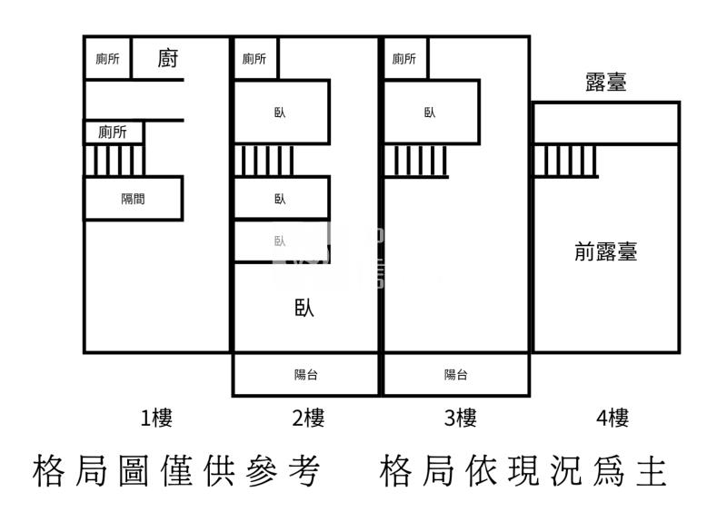 楊梅正省道透天店面稀有釋出💛房屋室內格局與周邊環境