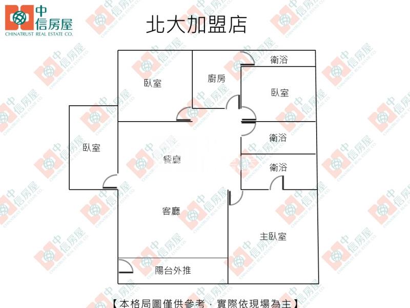 中正市區大4房+車位房屋室內格局與周邊環境