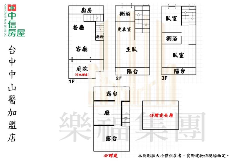 八期好市多旁低總價別墅房屋室內格局與周邊環境