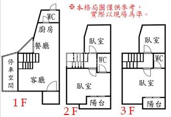 玉井輕屋齡全新別墅房屋室內格局與周邊環境