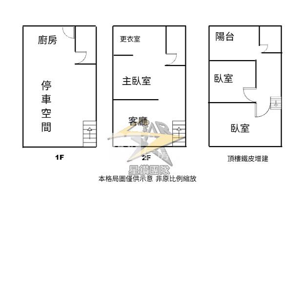 【星鑽】近66低總價優質透天房屋室內格局與周邊環境