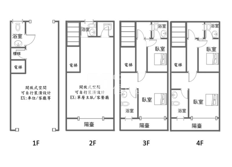 宜蘭礁溪🏠【運得大玉】五房電梯別墅🏠四城火車站🏠可做民宿房屋室內格局與周邊環境